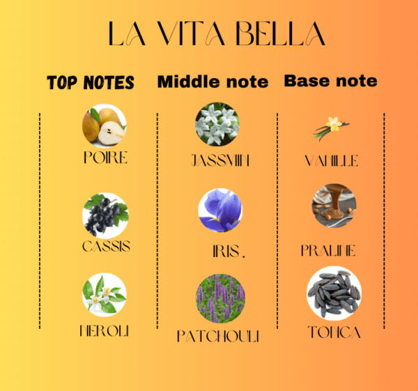 La Vita Bella Maison Alhambra – Image 2