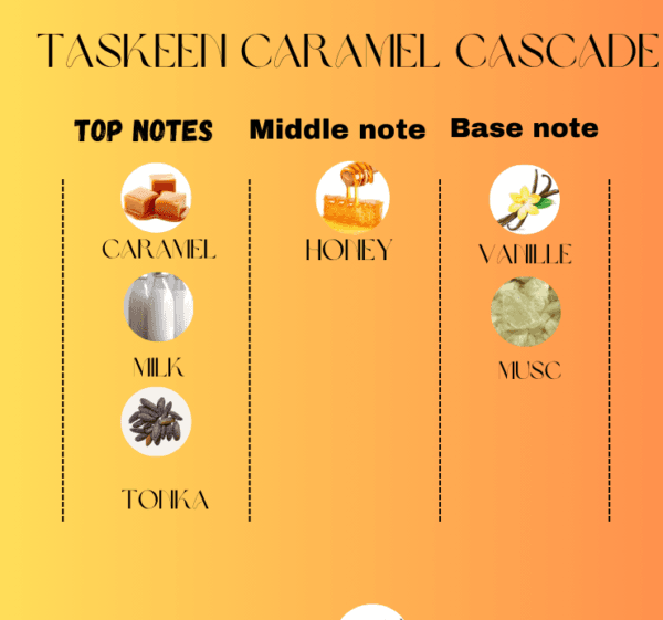 Taskeen Caramel Cascade – Image 2